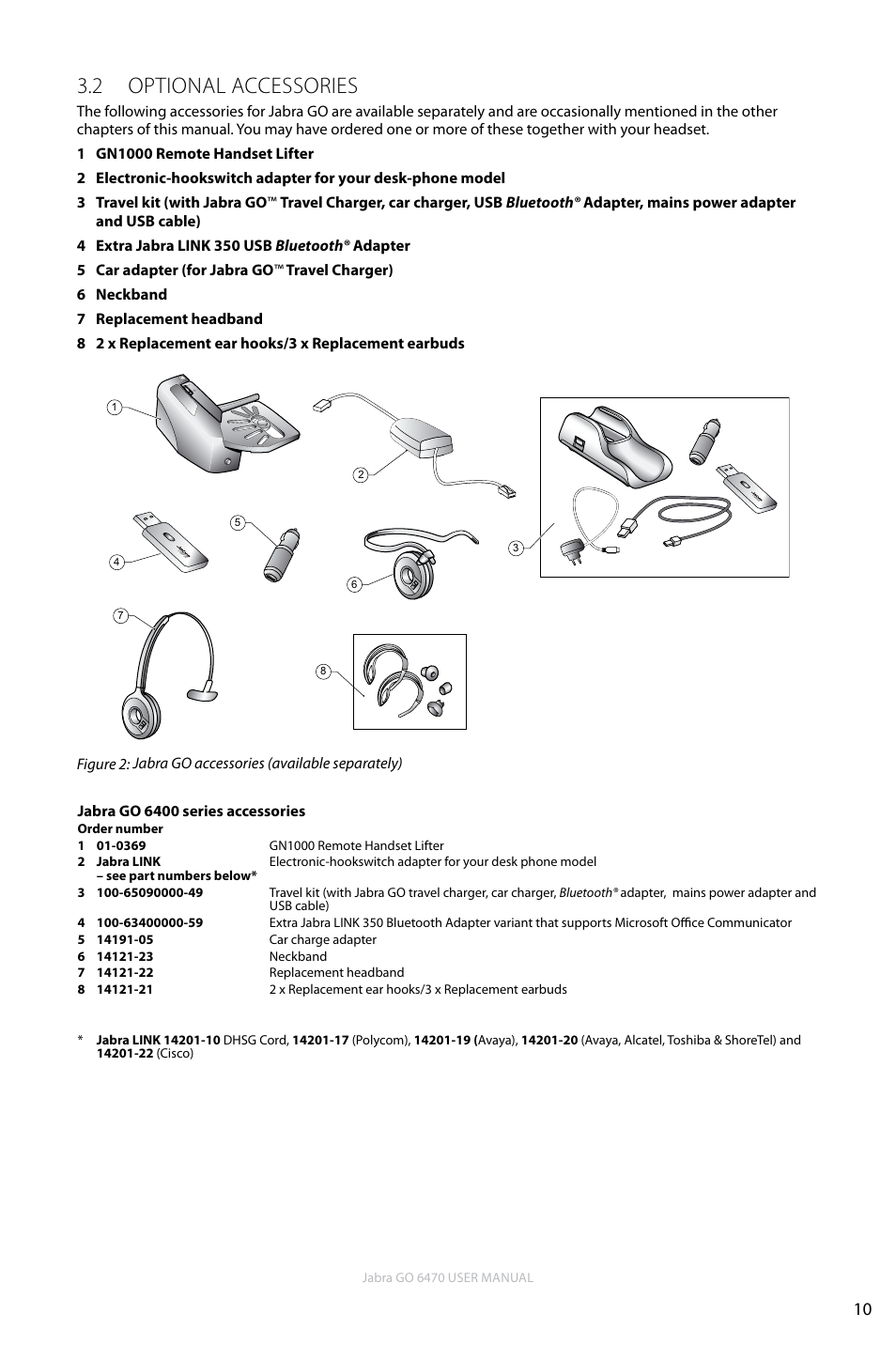 2 optional accessories, En g li sh | Jabra GO 6470 User Manual | Page 10 / 77