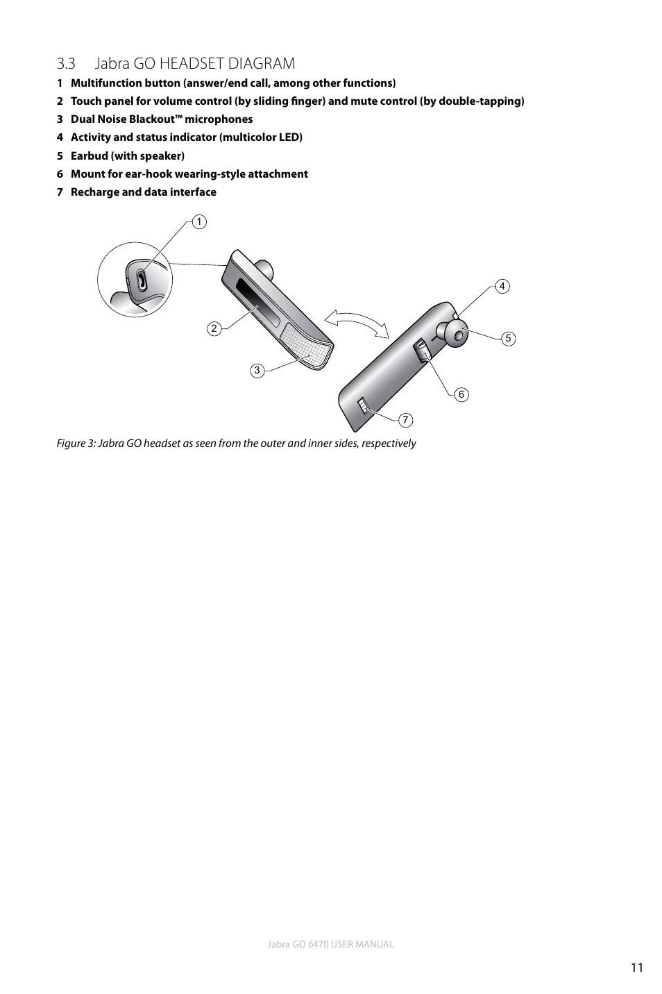 3 jabra go headset diagram, En g li sh | Jabra GO 6470 User Manual | Page 11 / 77