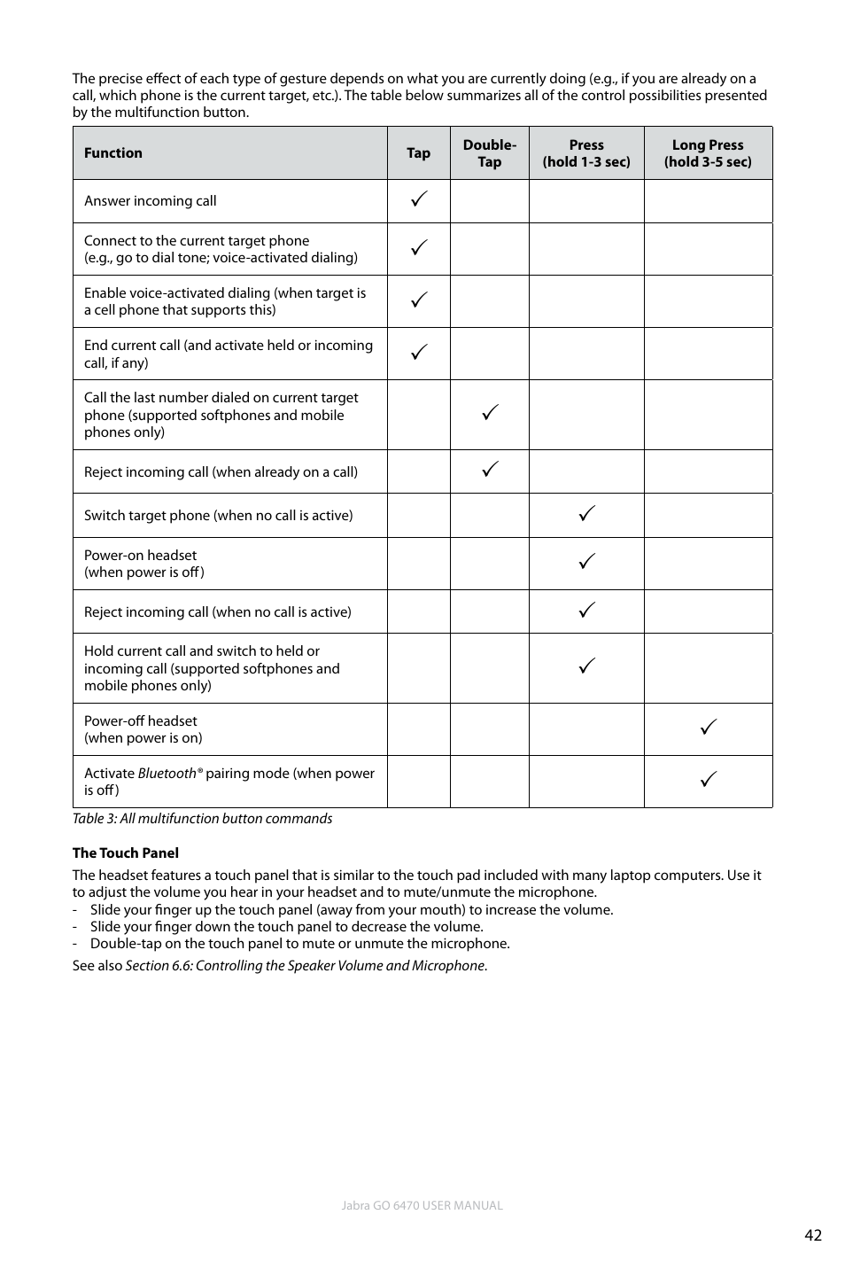 En g li sh | Jabra GO 6470 User Manual | Page 42 / 77