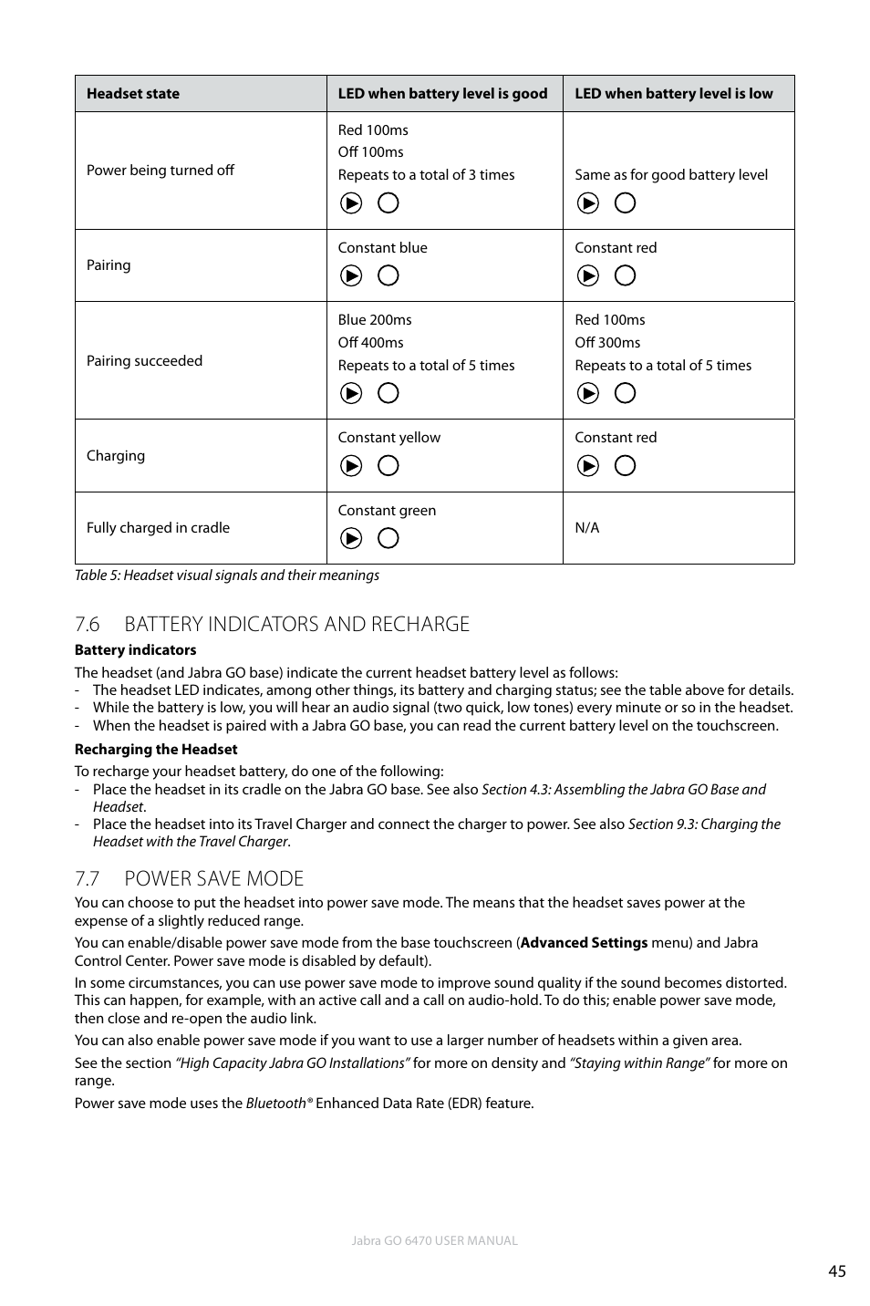 6 battery indicators and recharge, 7 power save mode, En g li sh | Jabra GO 6470 User Manual | Page 45 / 77