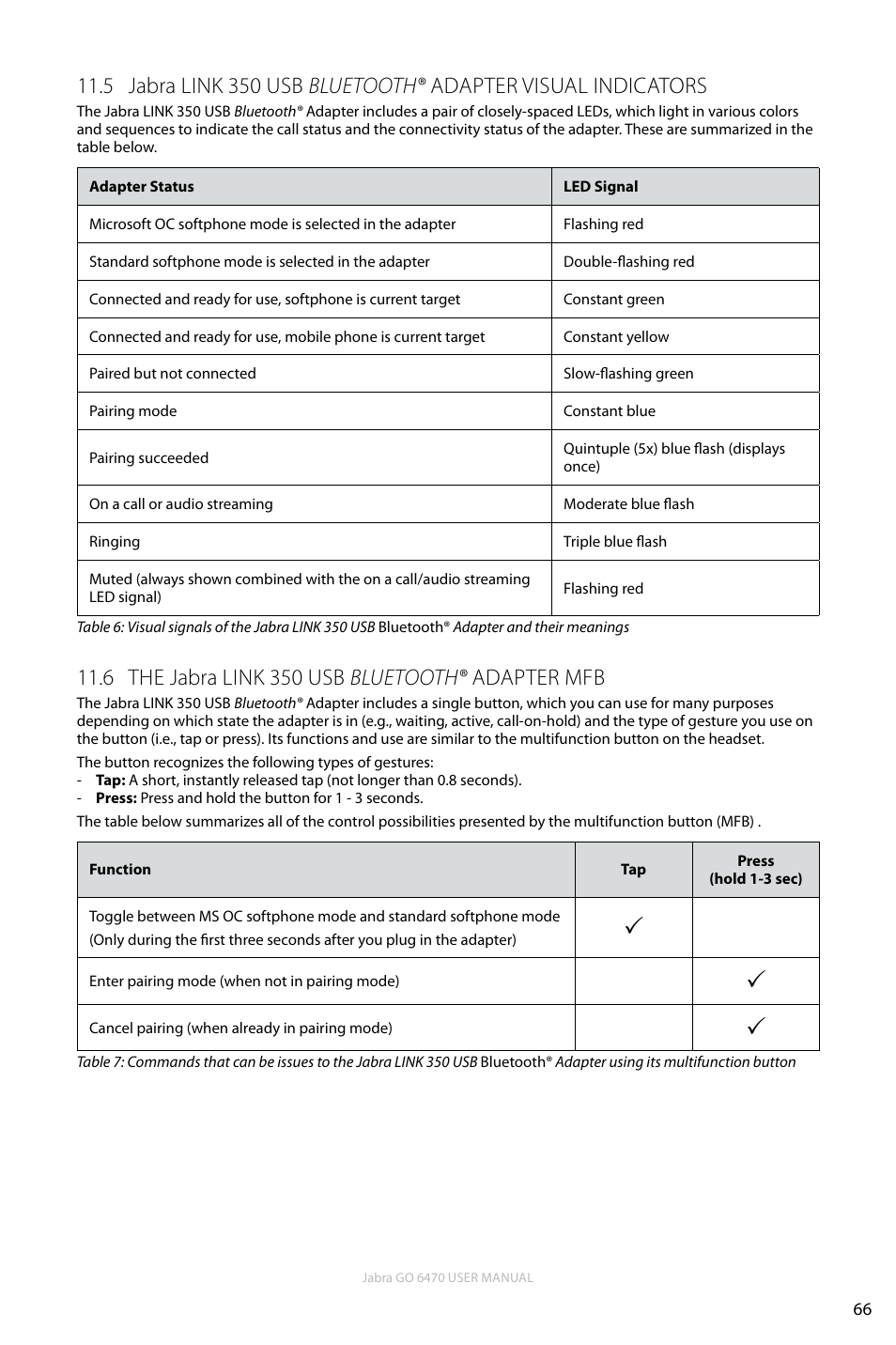 6 the jabra link 350 usb bluetooth® adapter mfb, En g li sh | Jabra GO 6470 User Manual | Page 66 / 77