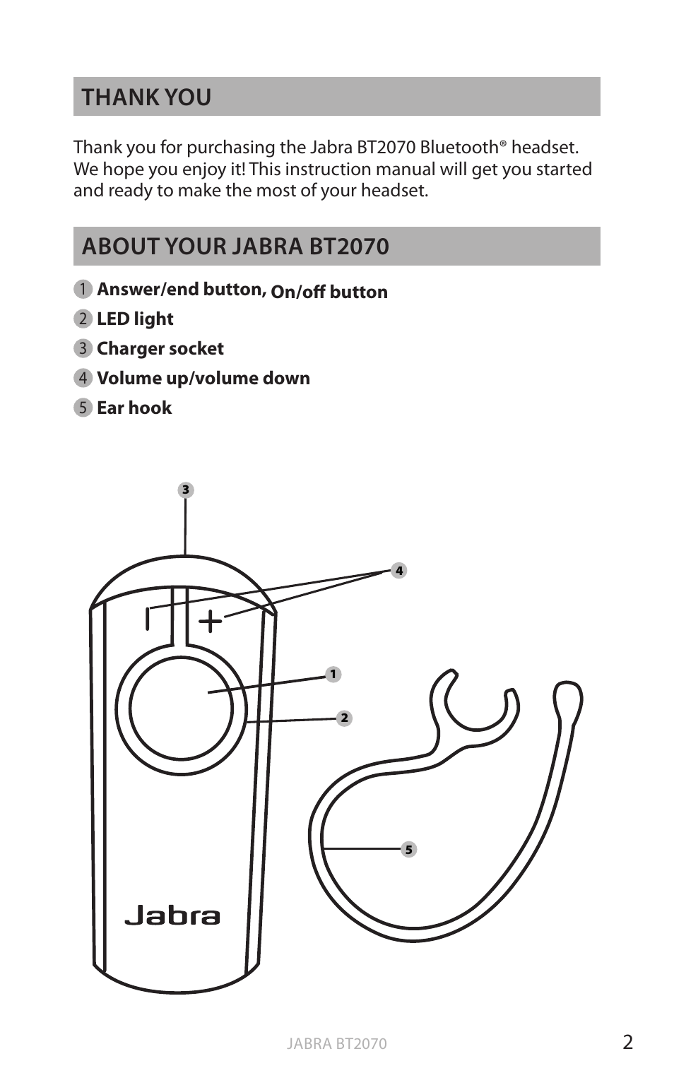 En g li sh, About your jabra bt2070 | Jabra BT2070 User Manual | Page 3 / 73