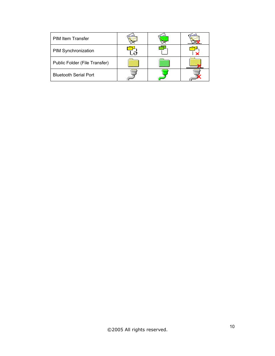 Jabra A320s User Manual | Page 10 / 53