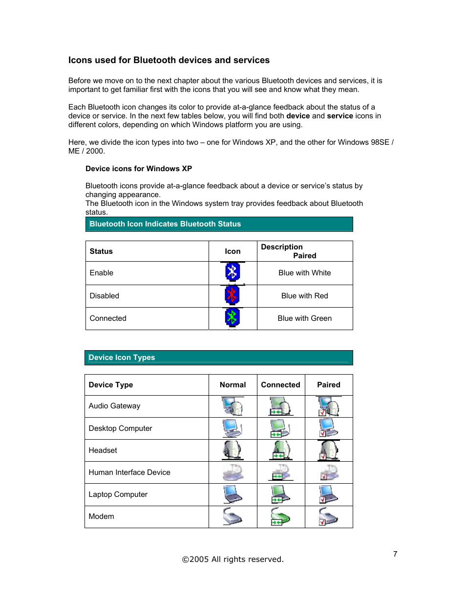 Icons used for bluetooth devices and services | Jabra A320s User Manual | Page 7 / 53