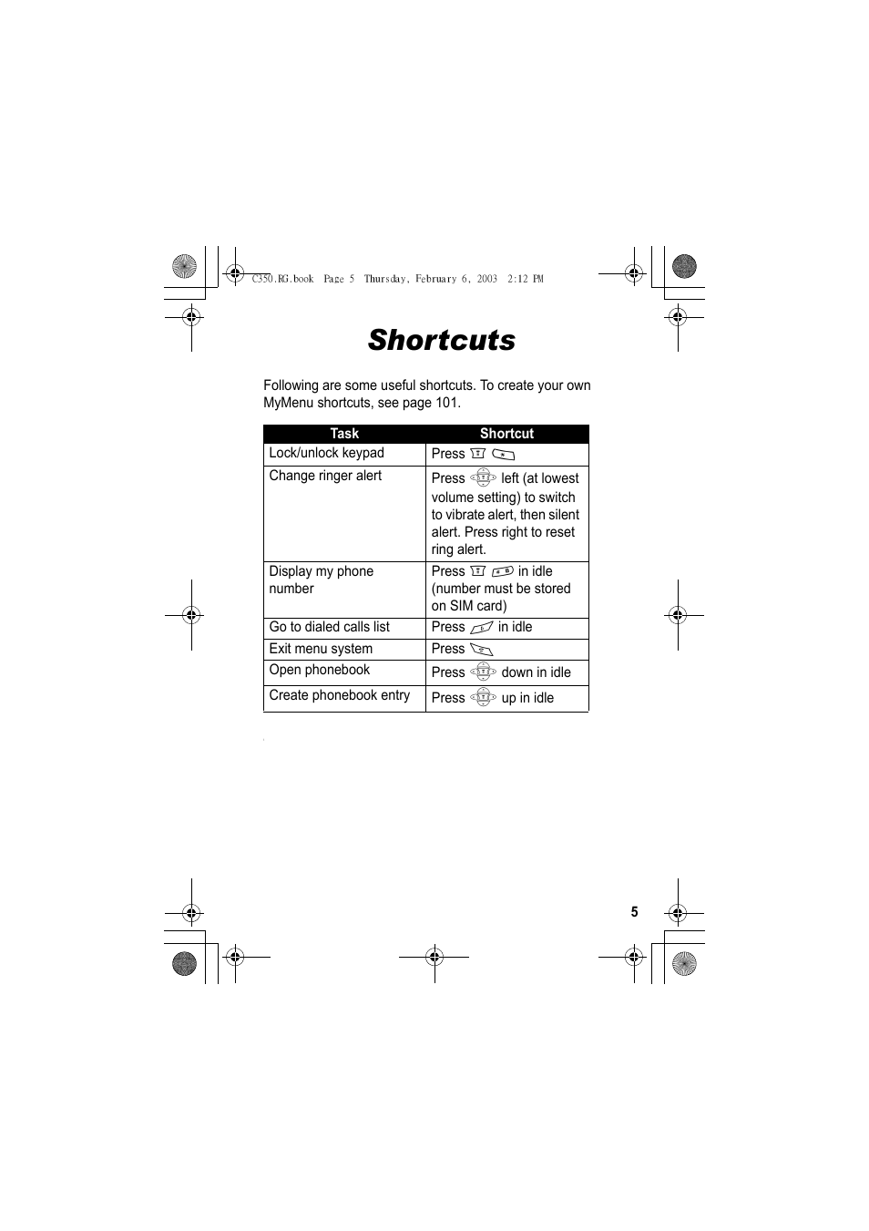 Shortcuts | Jabra C350 User Manual | Page 5 / 173