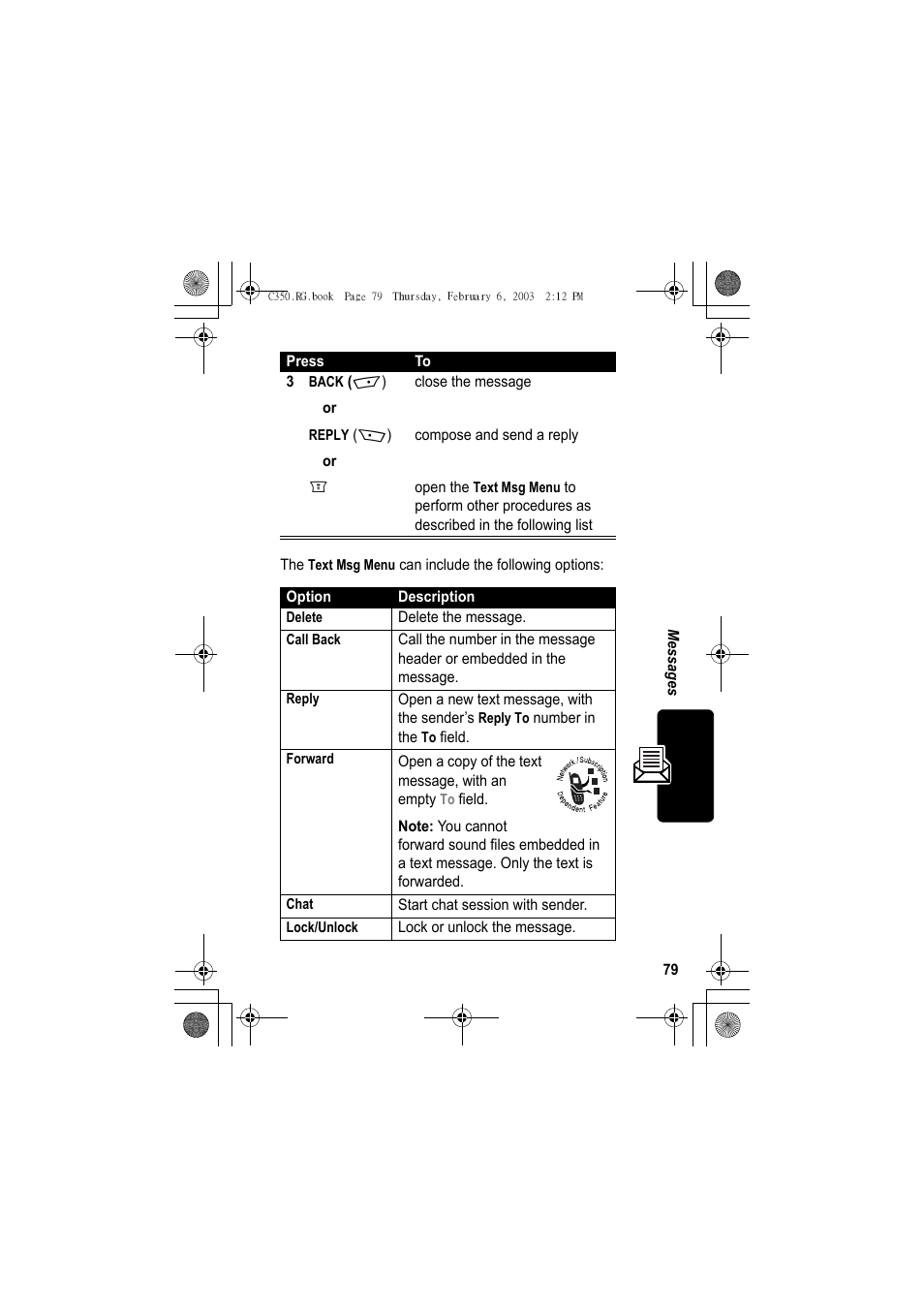 Jabra C350 User Manual | Page 79 / 173