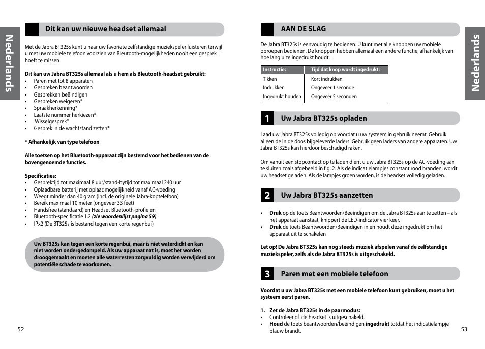 Ned er la nd s | Jabra BT325s User Manual | Page 29 / 75