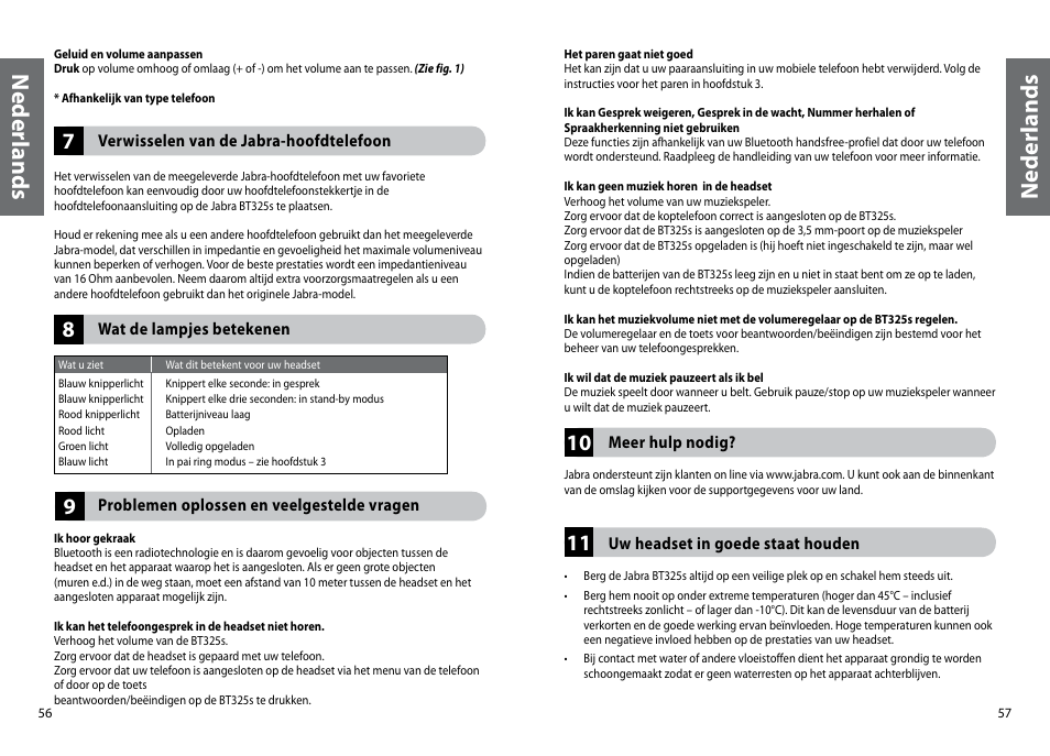 Ned er la nd s | Jabra BT325s User Manual | Page 31 / 75