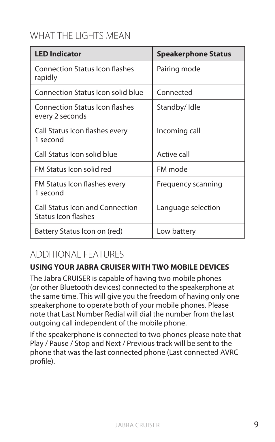 What the lights mean, Additional features, English | Jabra Cruiser User Manual | Page 12 / 491