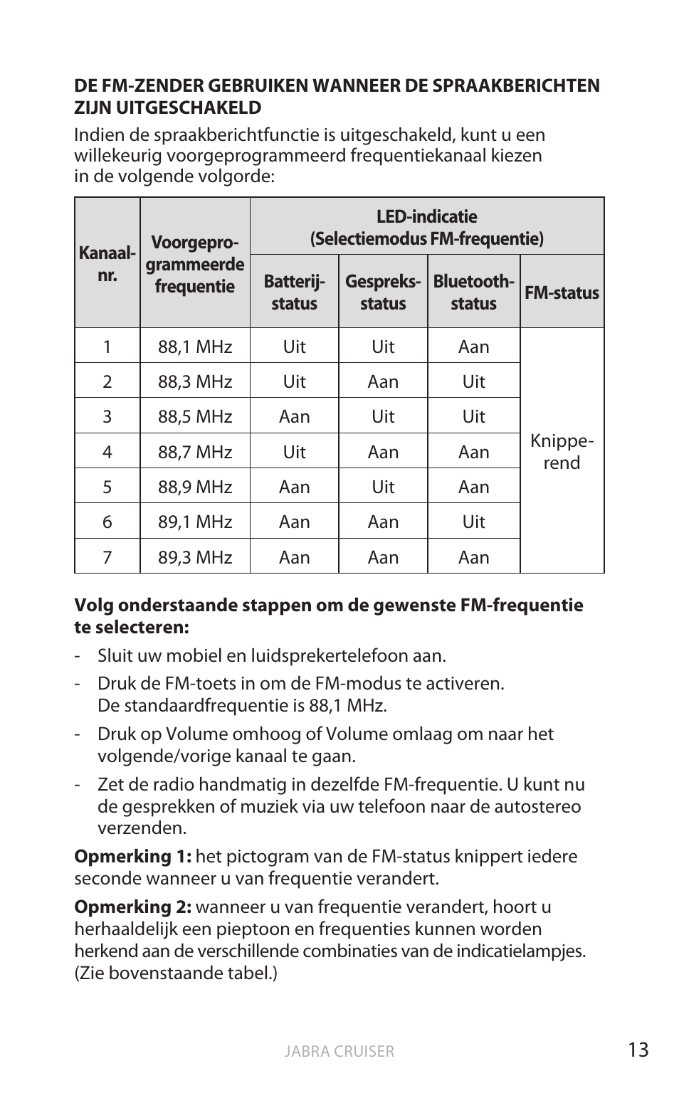 Nederl a n ds | Jabra Cruiser User Manual | Page 167 / 491