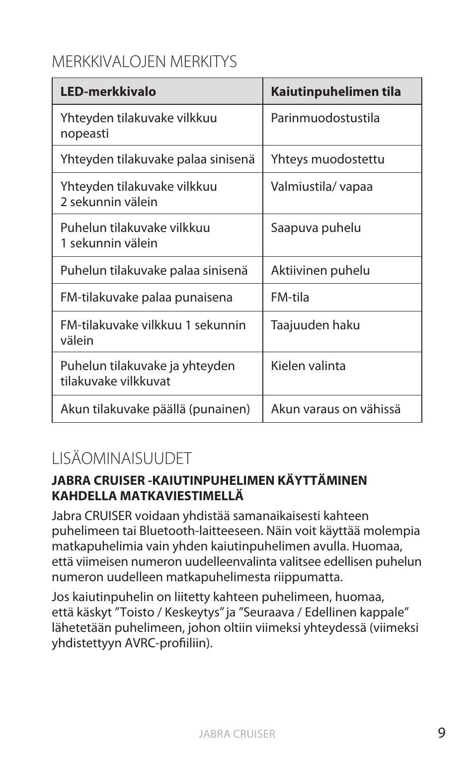 Merkkivalojen merkitys, Lisäominaisuudet, Engl anti | Jabra Cruiser User Manual | Page 180 / 491