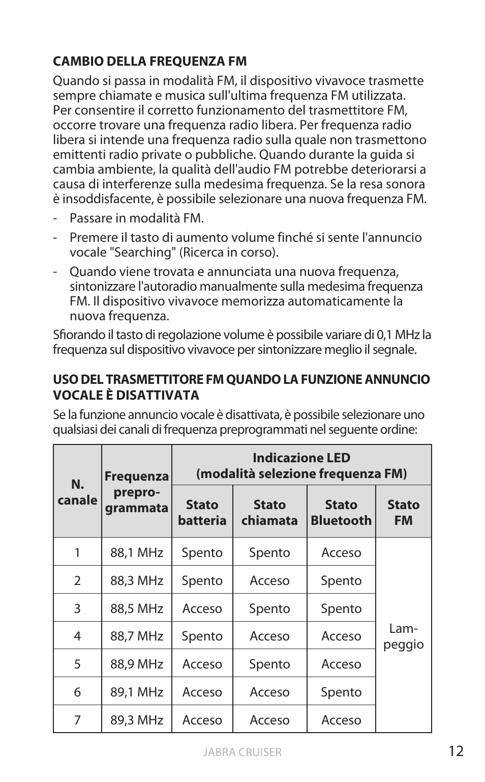 It aliano | Jabra Cruiser User Manual | Page 215 / 491