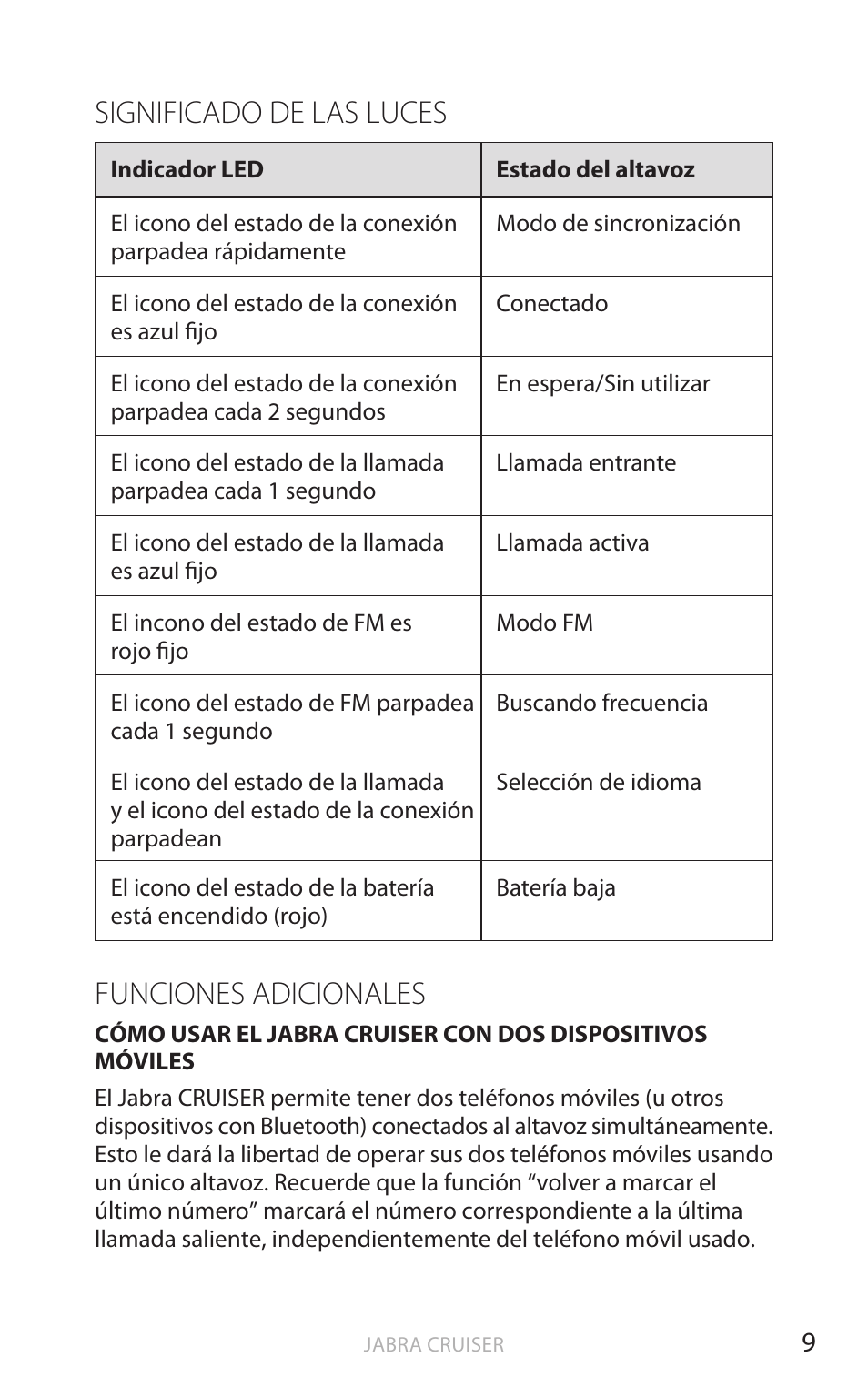 Significado de las luces, Funciones adicionales, Esp añol | Jabra Cruiser User Manual | Page 260 / 491