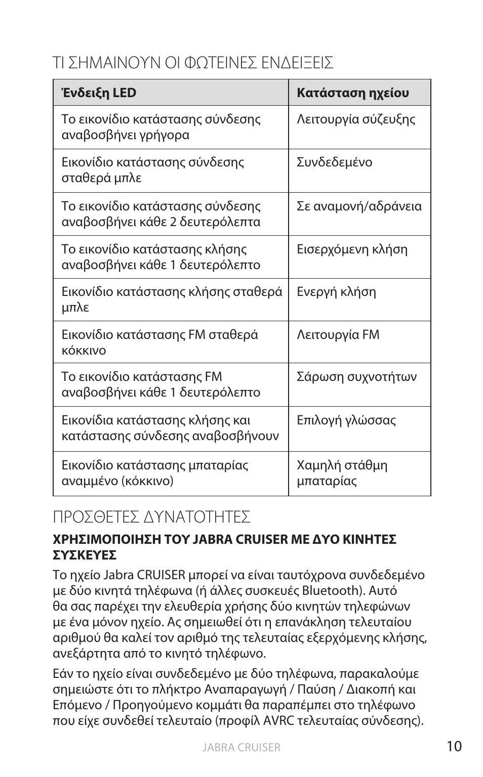 Τι σημαινουν οι φωτεινεσ ενδειξεισ, Προσθετεσ δυνατοτητεσ, Ελληνικ ά | Τι σημαινόυν όι φωτεινεσ ενδειξεισ, Πρόσθετεσ δυνατότητεσ | Jabra Cruiser User Manual | Page 309 / 491