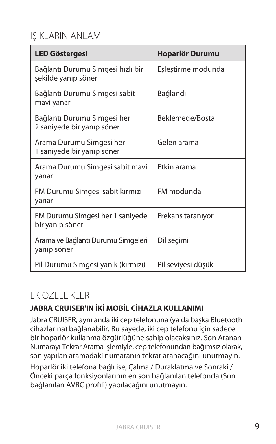 Işiklarin anlami, Ek özellikler, Türk çe | Jabra Cruiser User Manual | Page 326 / 491