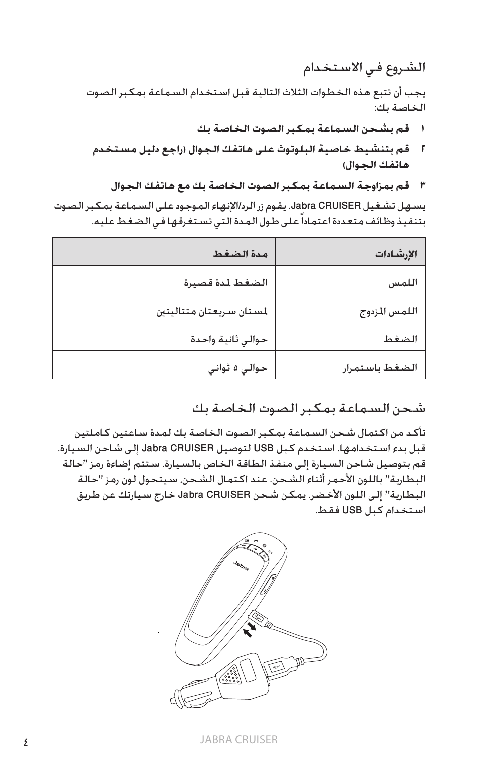 ةي زيلجن لإا, مادختسلاا يف عورشلا, كب ةصاخلا توصلا ربكمب ةعامسلا نحش | Jabra Cruiser User Manual | Page 371 / 491