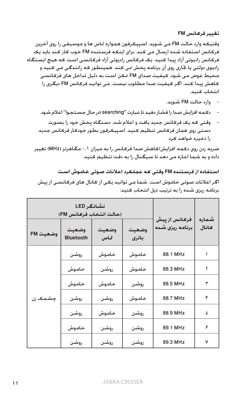 یسیلگ نا | Jabra Cruiser User Manual | Page 393 / 491