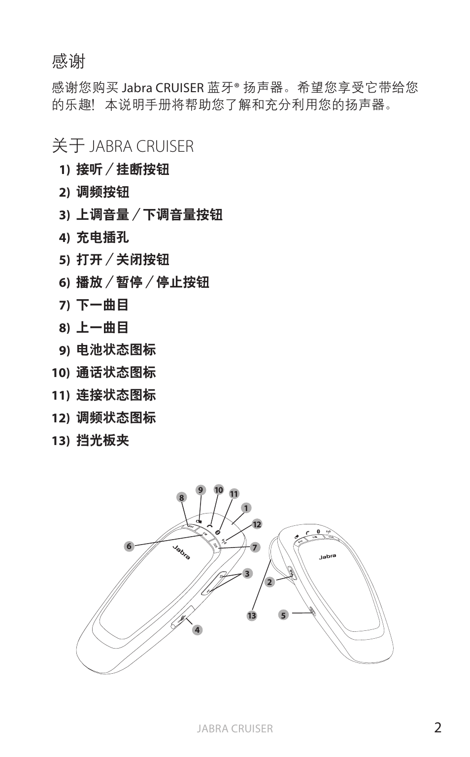 Jabra cruiser, 简体 中 文, 关于 jabra cruiser | Jabra Cruiser User Manual | Page 400 / 491