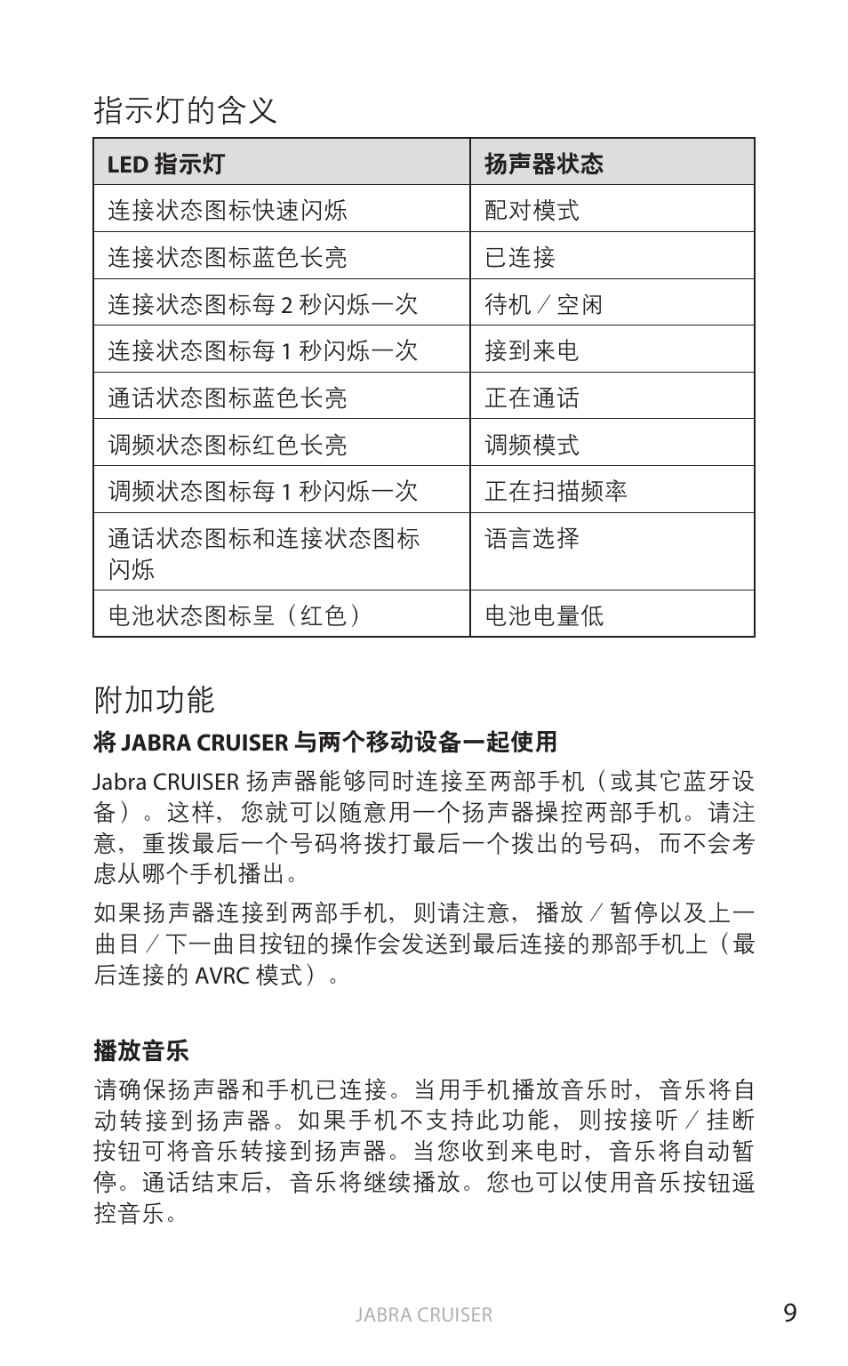 指示灯的含义, 附加功能, 简体 中 文 | Jabra Cruiser User Manual | Page 407 / 491