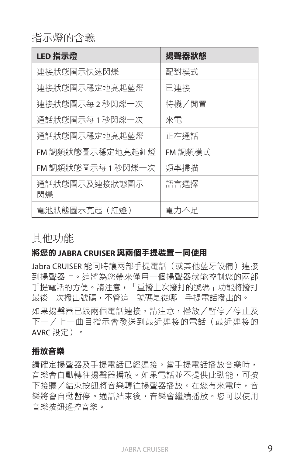 指示燈的含義, 其他功能, 繁體 中 文 | Jabra Cruiser User Manual | Page 422 / 491