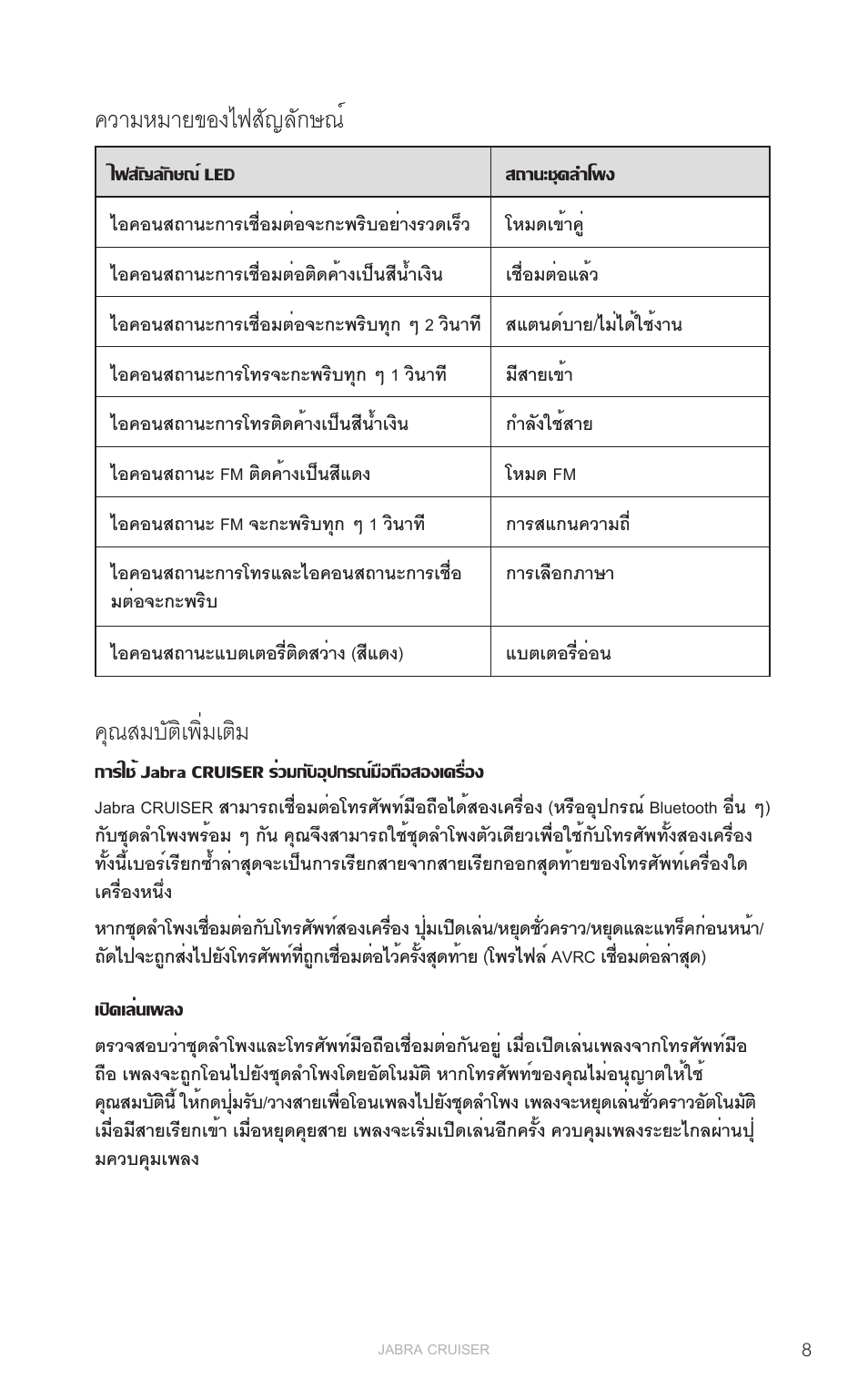 ความหมายของไฟสัญลักษณ, คุณสมบัติเพิ่มเติม, English | Jabra Cruiser User Manual | Page 485 / 491