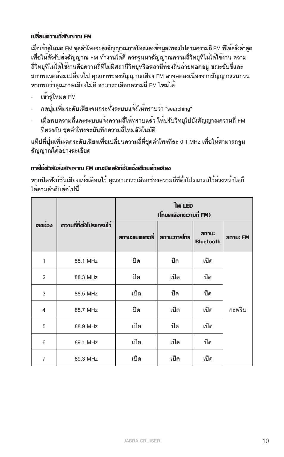 English | Jabra Cruiser User Manual | Page 487 / 491