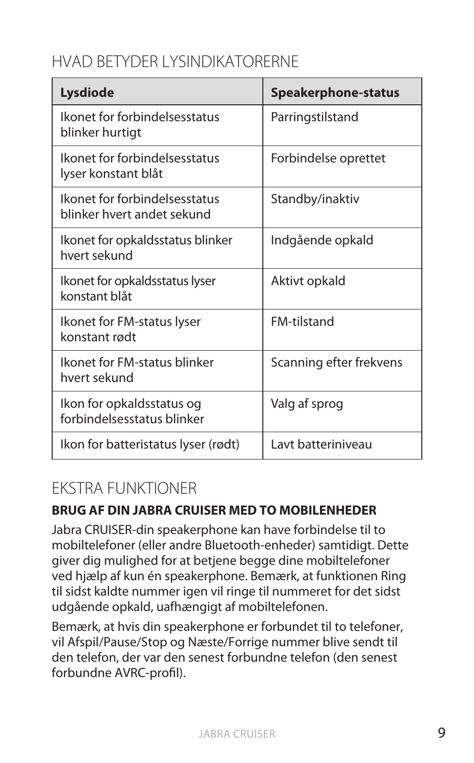 Hvad betyder lysindikatorerne, Ekstra funktioner, Eng elsk | Jabra Cruiser User Manual | Page 59 / 491