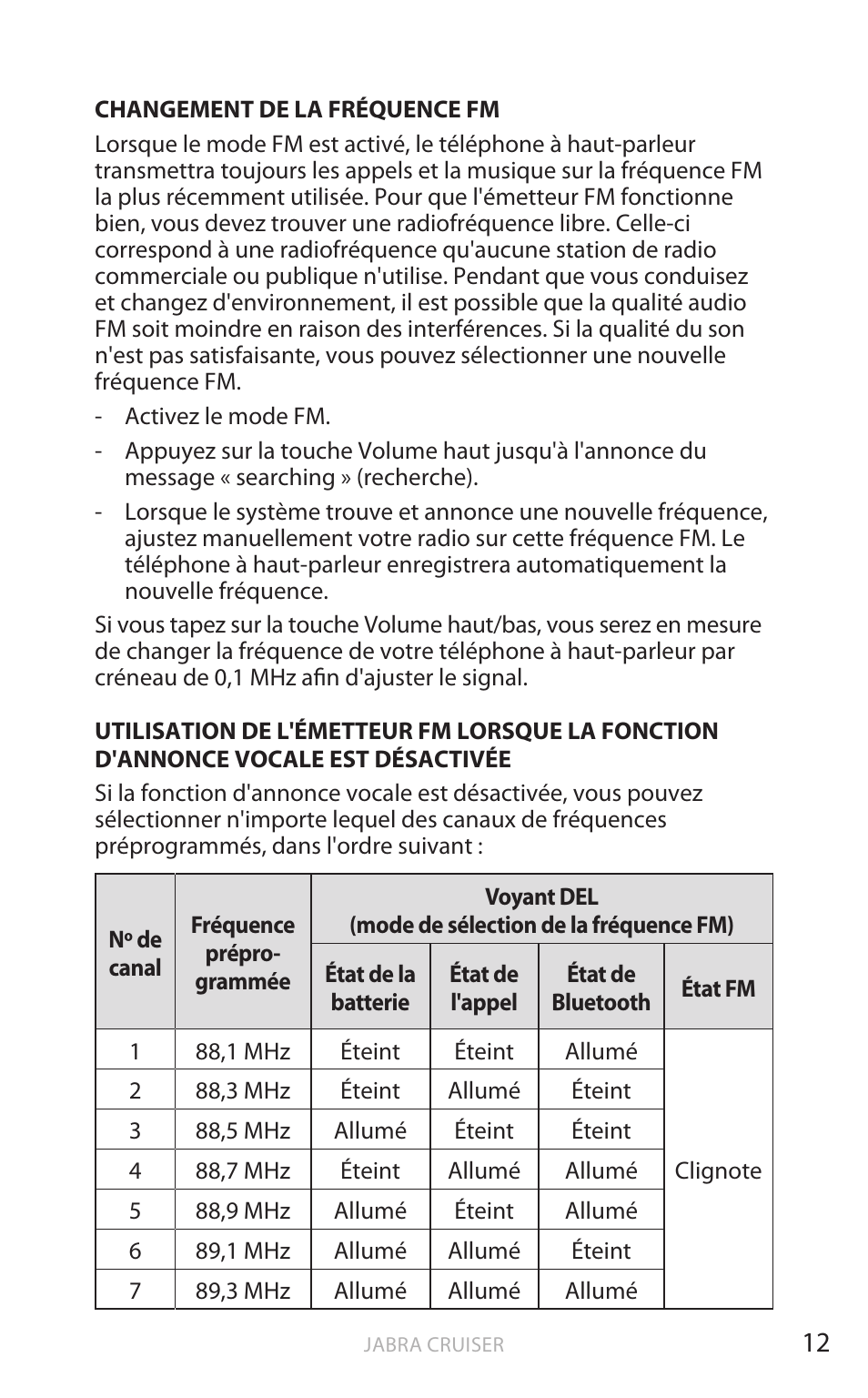 English | Jabra Cruiser User Manual | Page 95 / 491