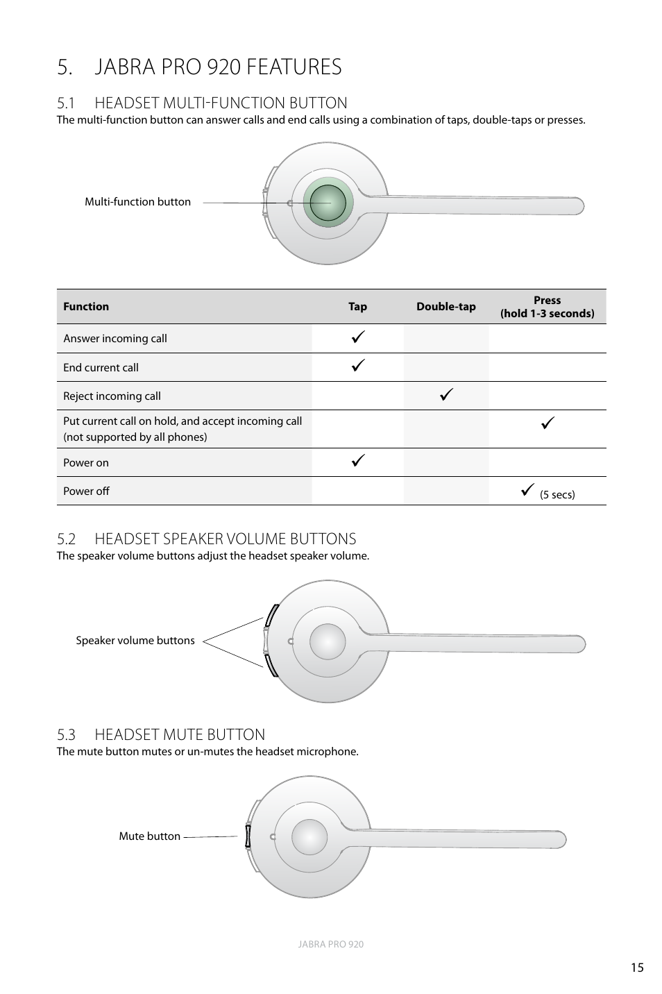Jabra pro 920 features, 1 headset multi-function button, 2 headset speaker volume buttons | 3 headset mute button, English | Jabra PRO 920 User Manual | Page 14 / 25