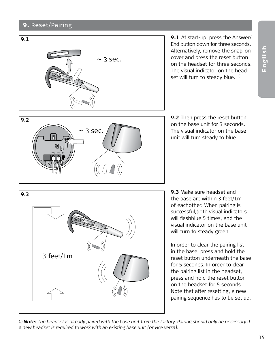 Jabra M5390 User Manual | Page 17 / 22