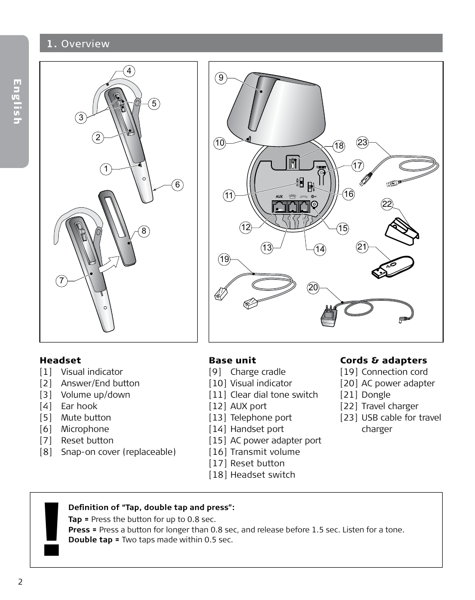 Jabra M5390 User Manual | Page 4 / 22