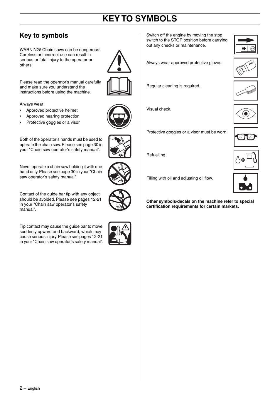 Key to symbols | Jonsered POWERLITE 50C User Manual | Page 2 / 40