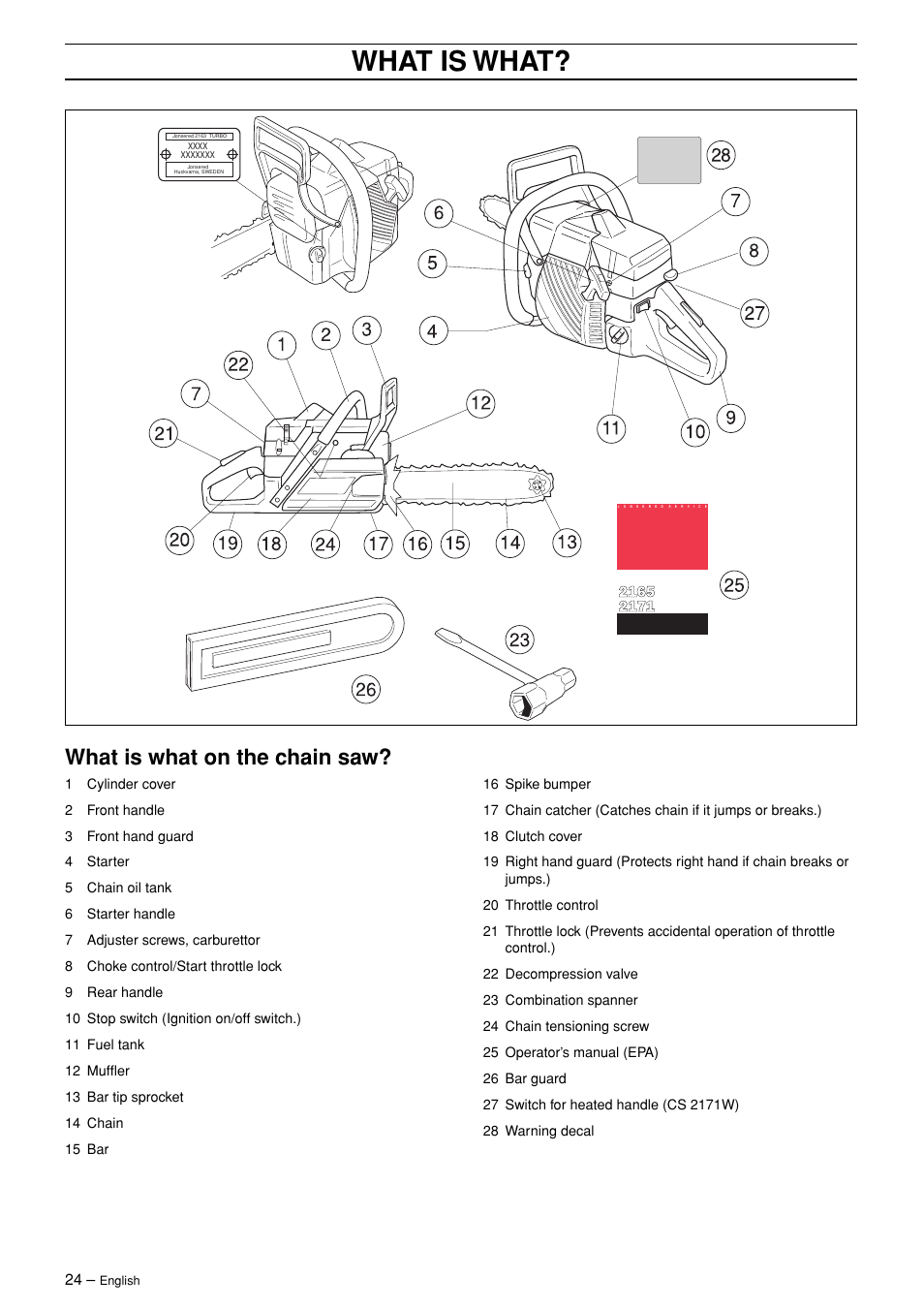 What is what, What is what on the chain saw | Jonsered POWERLITE 50C User Manual | Page 24 / 40