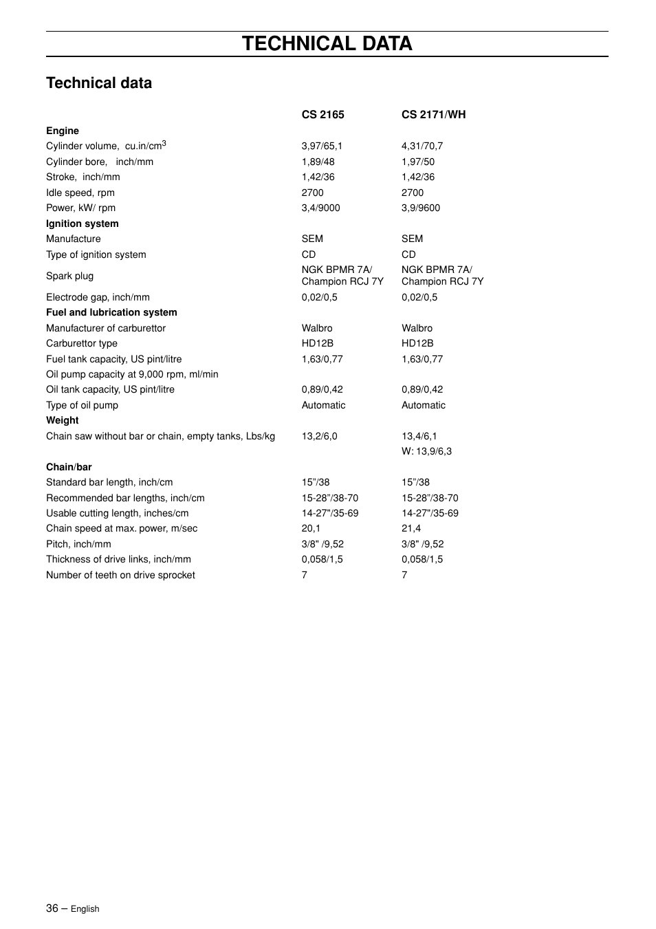 Technical data | Jonsered POWERLITE 50C User Manual | Page 36 / 40