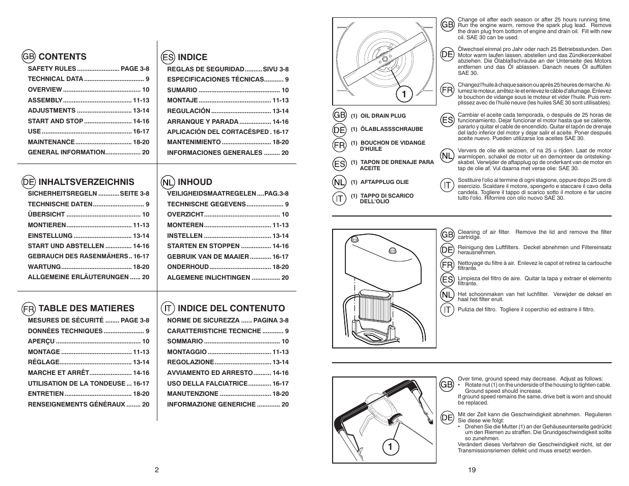 Jonsered LM2153CMDAE User Manual | Page 2 / 10