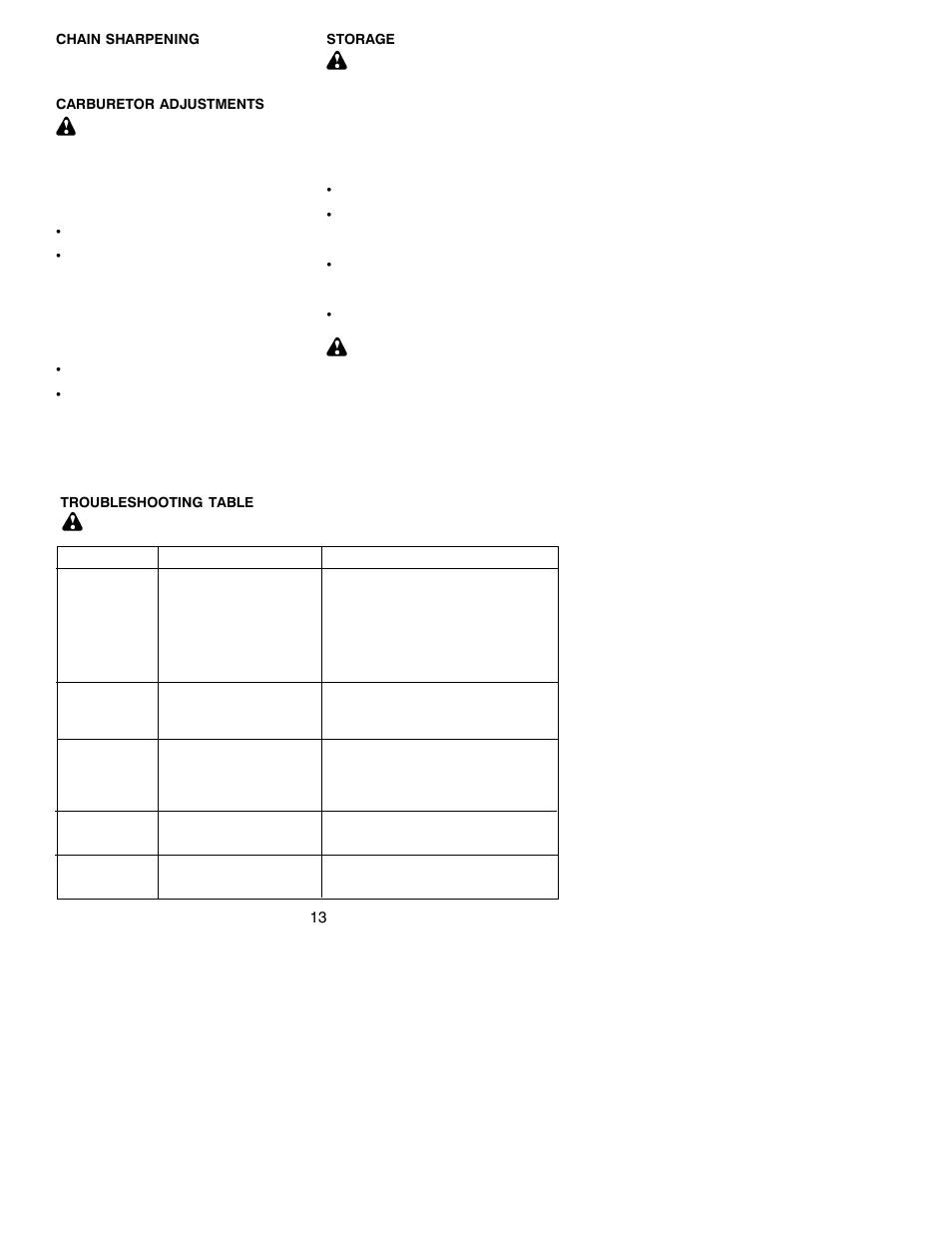 Troubleshooting table | Jonsered CS 2137 User Manual | Page 13 / 15