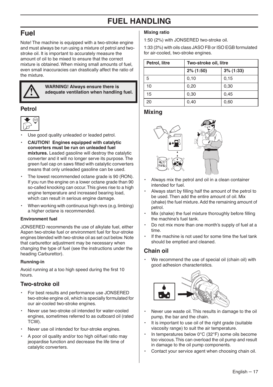 Fuel, Petrol, Two-stroke oil | Mixing, Chain oil, Fuel handling | Jonsered CS 2153 User Manual | Page 17 / 44
