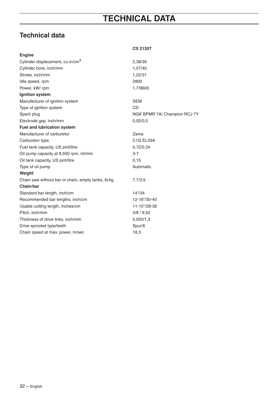 Technical data | Jonsered CS 2135T User Manual | Page 32 / 36