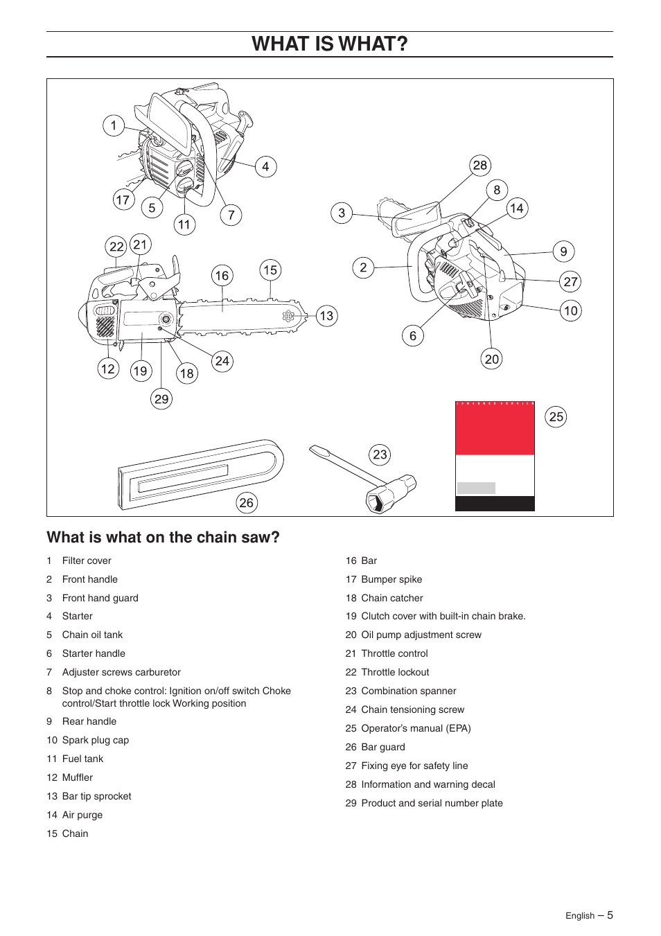 Wha t is wha t, What is what on the c hain saw | Jonsered CS 2135T User Manual | Page 5 / 36