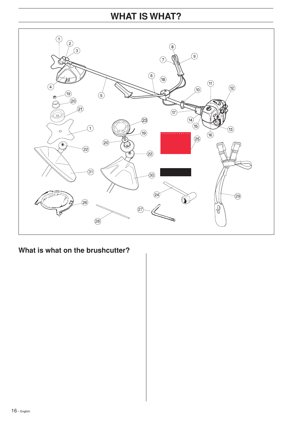 What is what, What is what on the brushcutter | Jonsered GR 2126D User Manual | Page 16 / 32