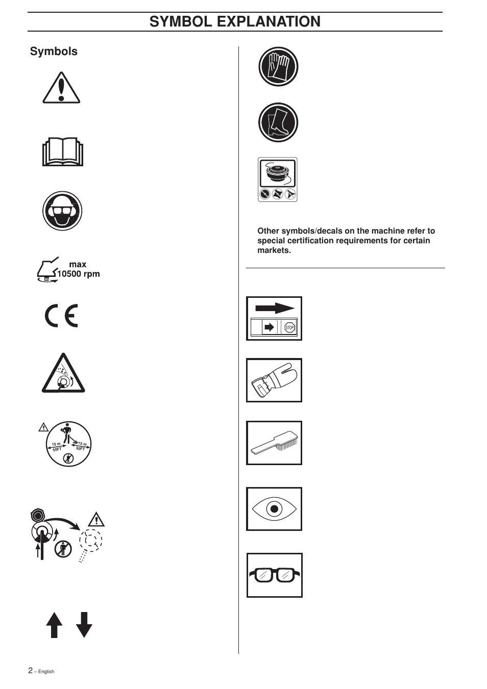 Symbol explanation, Symbols | Jonsered GR 2126D User Manual | Page 2 / 32