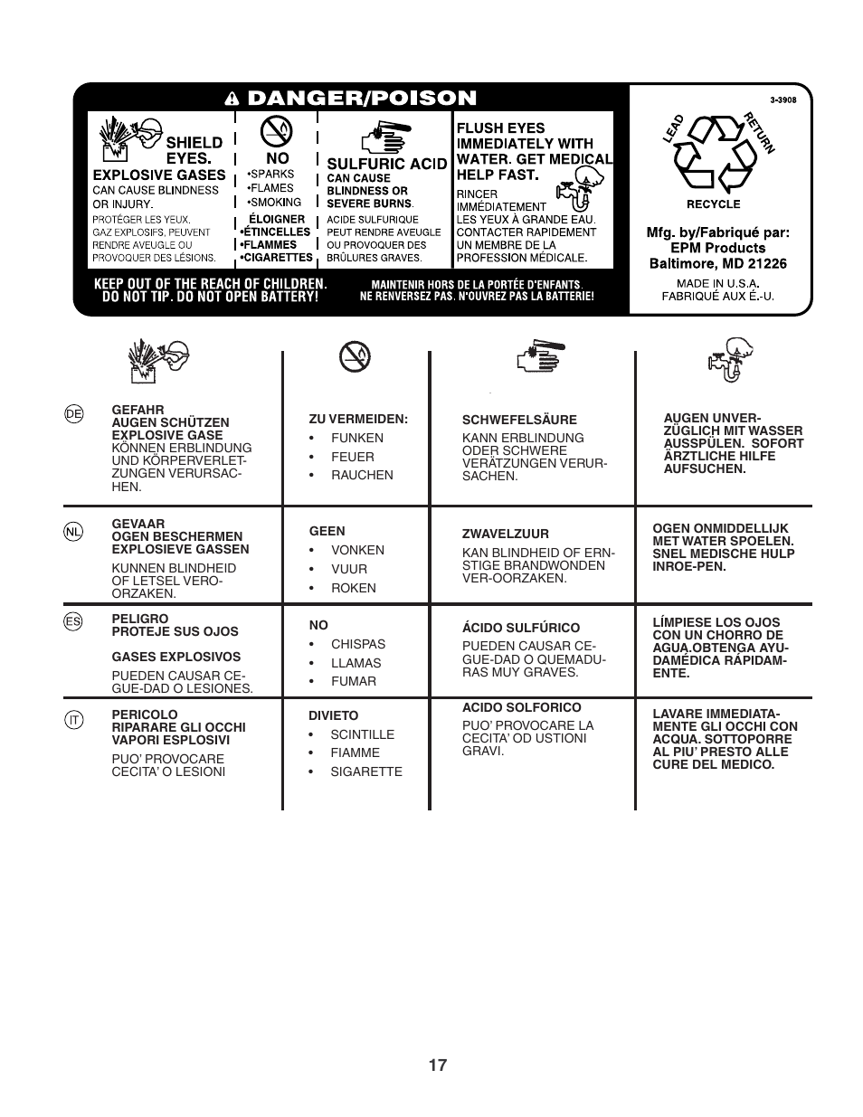 Jonsered LT2119CMA User Manual | Page 17 / 88