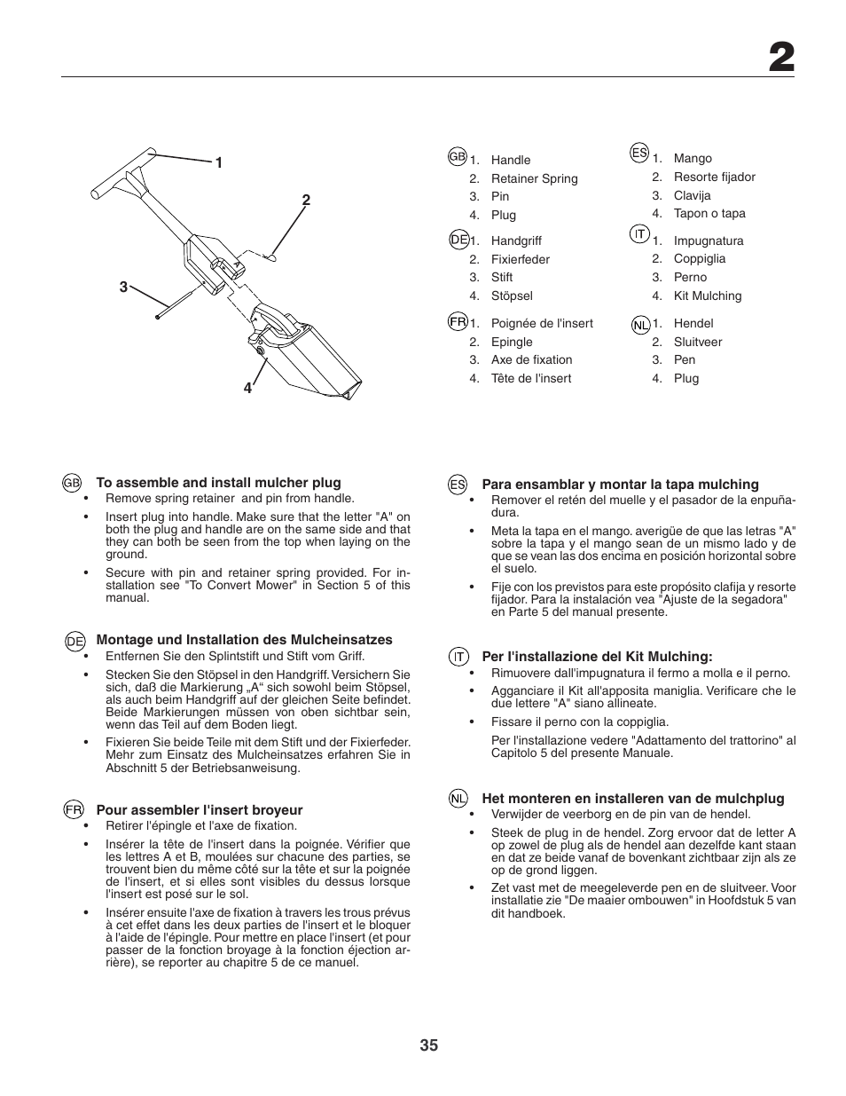 Jonsered LT2119CMA User Manual | Page 35 / 88