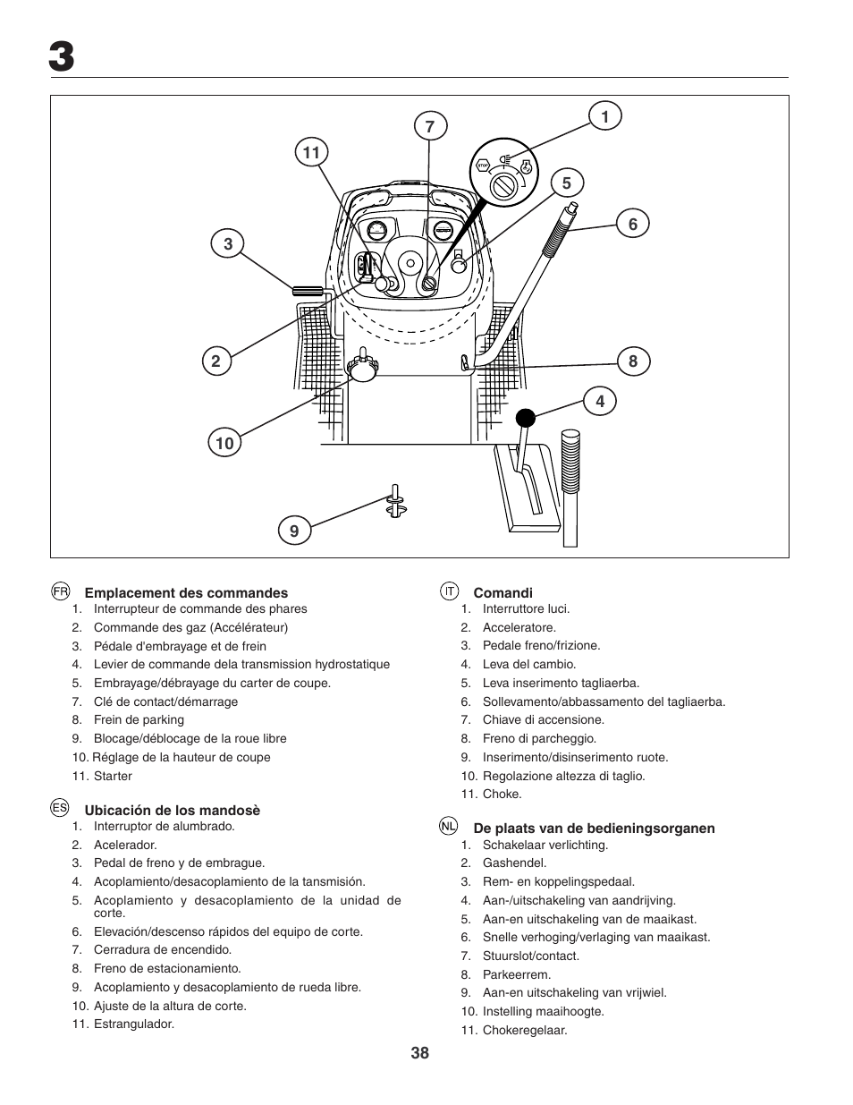 Jonsered LT2119CMA User Manual | Page 38 / 88