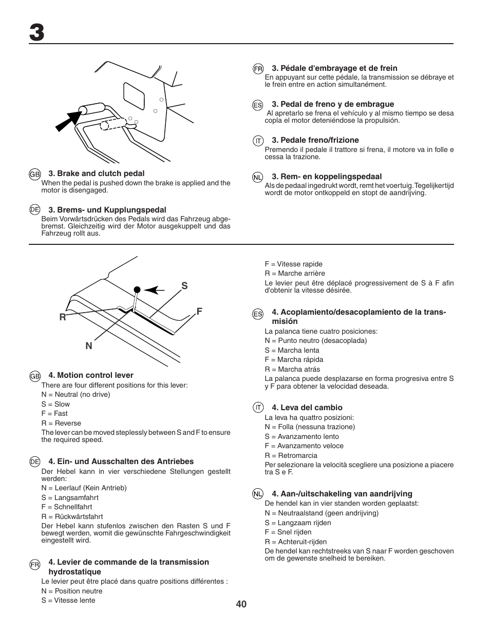 Jonsered LT2119CMA User Manual | Page 40 / 88