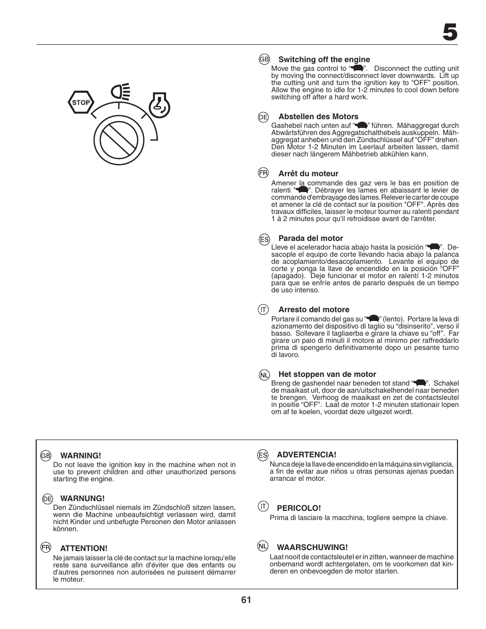 Jonsered LT2119CMA User Manual | Page 61 / 88