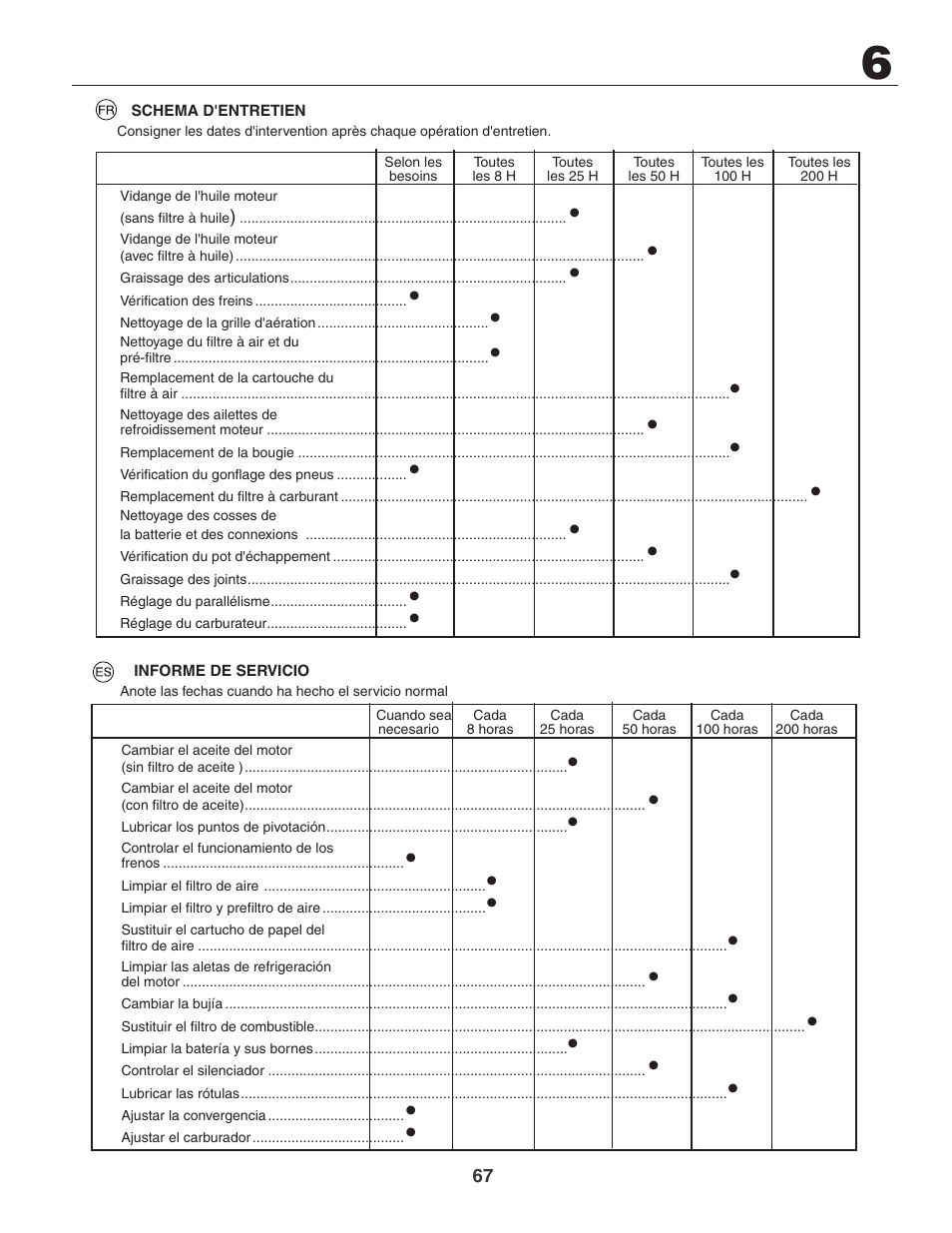 Jonsered LT2119CMA User Manual | Page 67 / 88