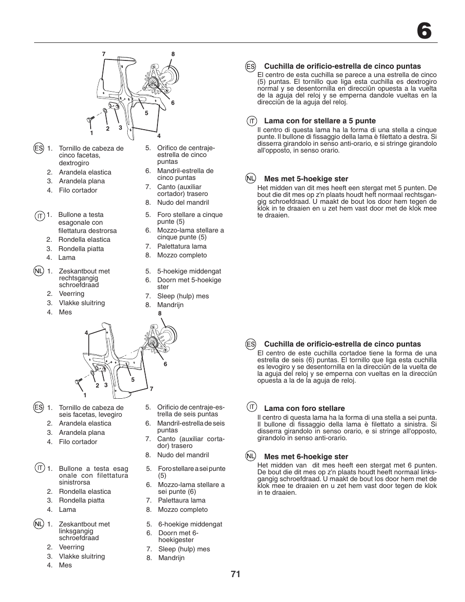 Jonsered LT2119CMA User Manual | Page 71 / 88