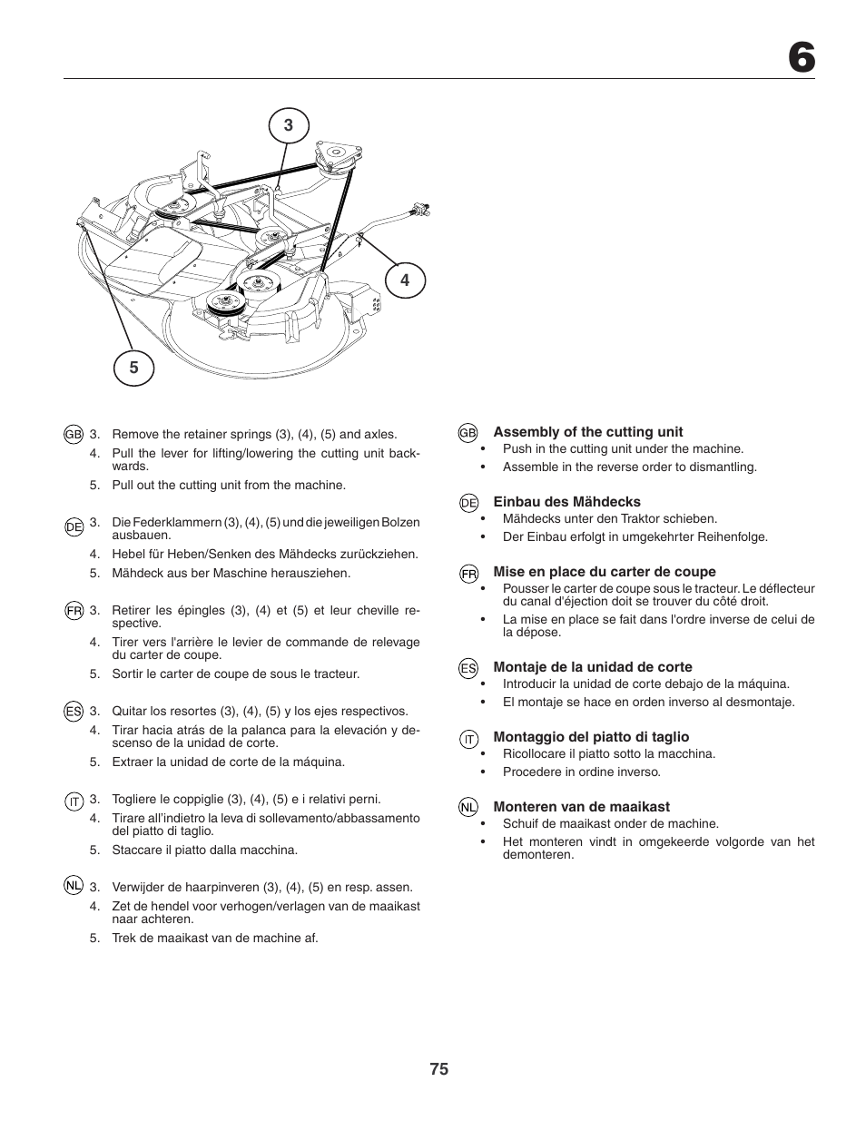 Jonsered LT2119CMA User Manual | Page 75 / 88