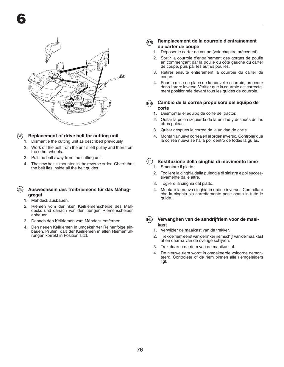 Jonsered LT2119CMA User Manual | Page 76 / 88